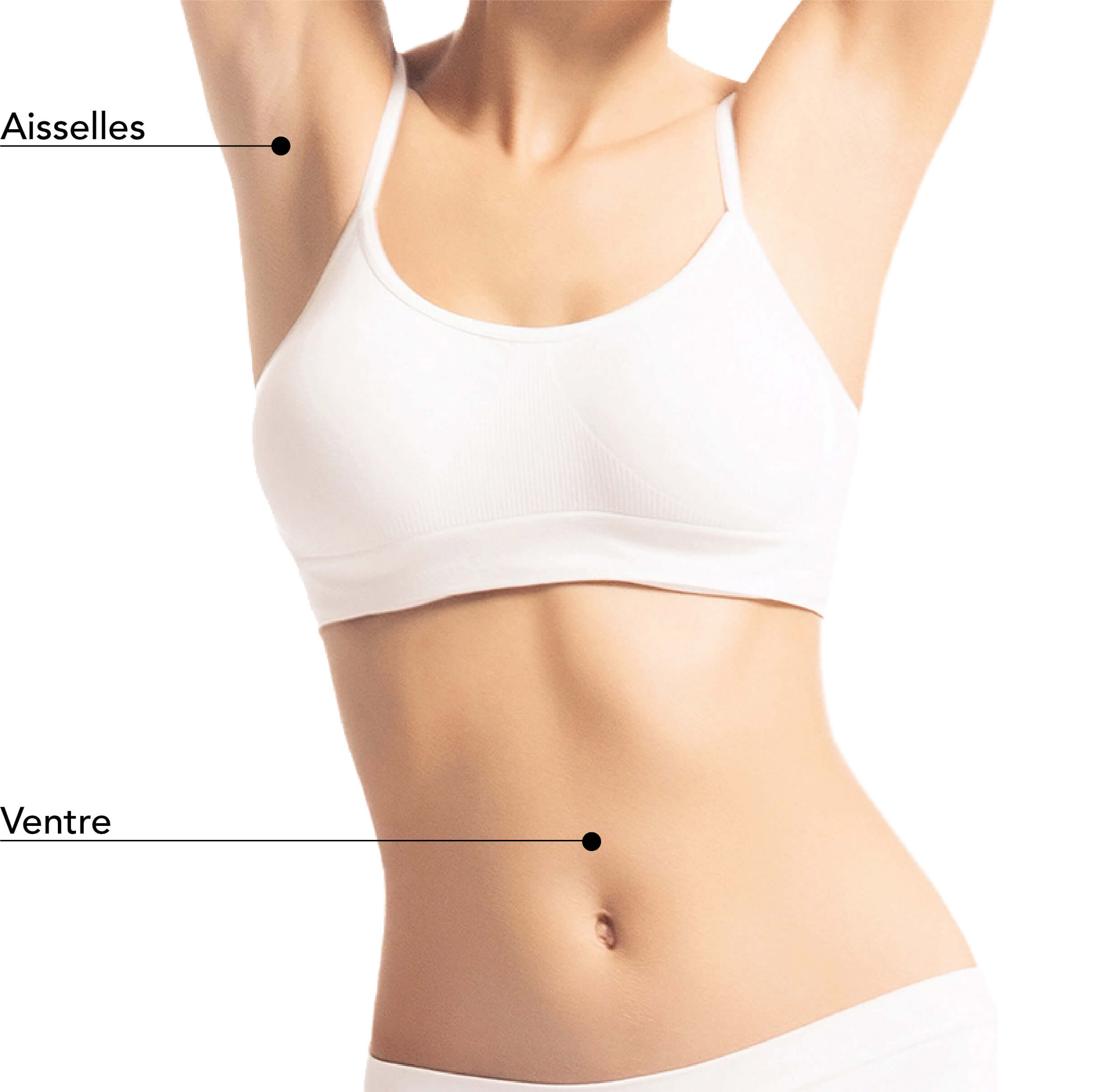 https://www.stlaurentme.com/wp-content/uploads/2024/05/St-Laurent-Medico-Esthetique_Epilation-Cire_ZonesTraitables_IPL-LumierePulsee_Femme_Ventre.jpg