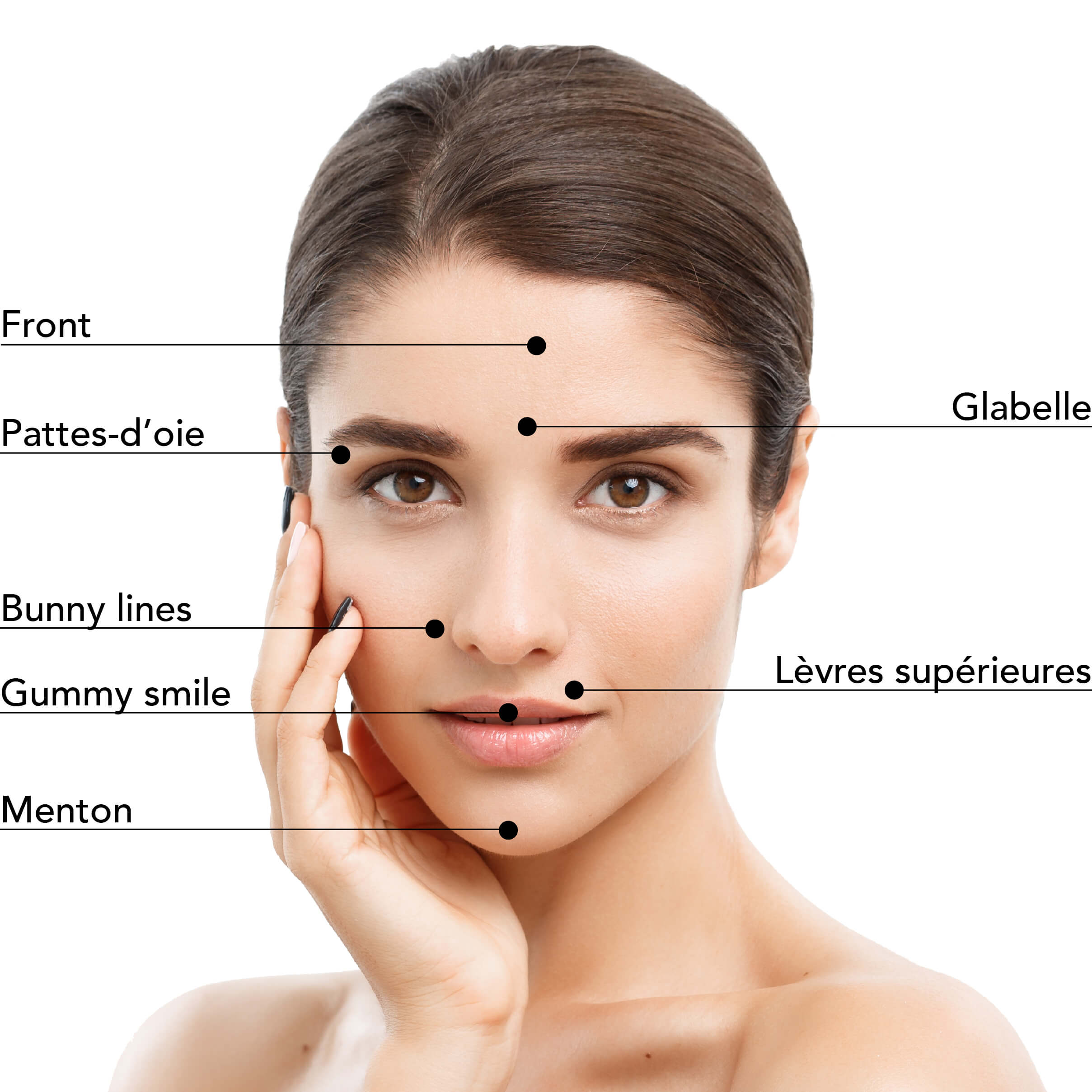 https://www.stlaurentme.com/wp-content/uploads/2024/05/St-Laurent-Medico-Esthetique_Injection-de-neuromodulateurs_ZonesTraitables_IPL-LumierePulsee_Femme_Visage.jpg