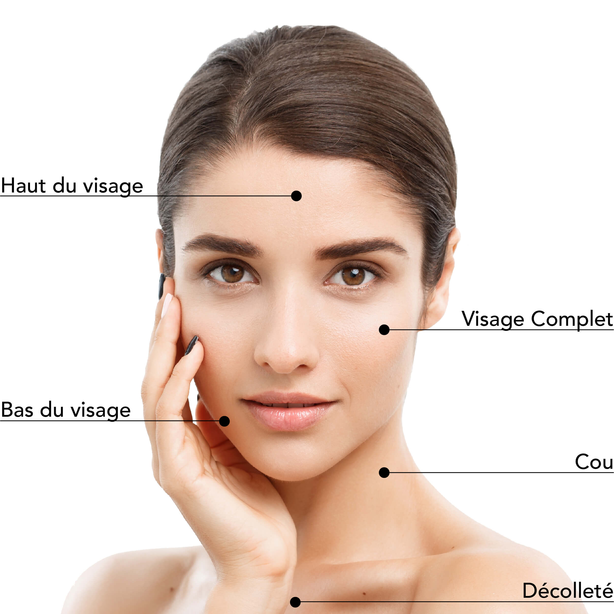 https://www.stlaurentme.com/wp-content/uploads/2024/05/St-Laurent-Medico-Esthetique_PRP-plasma-riche-en-plaquette-Vampire-Lift_ZonesTraitables_PRP_Femme_Visage.jpg