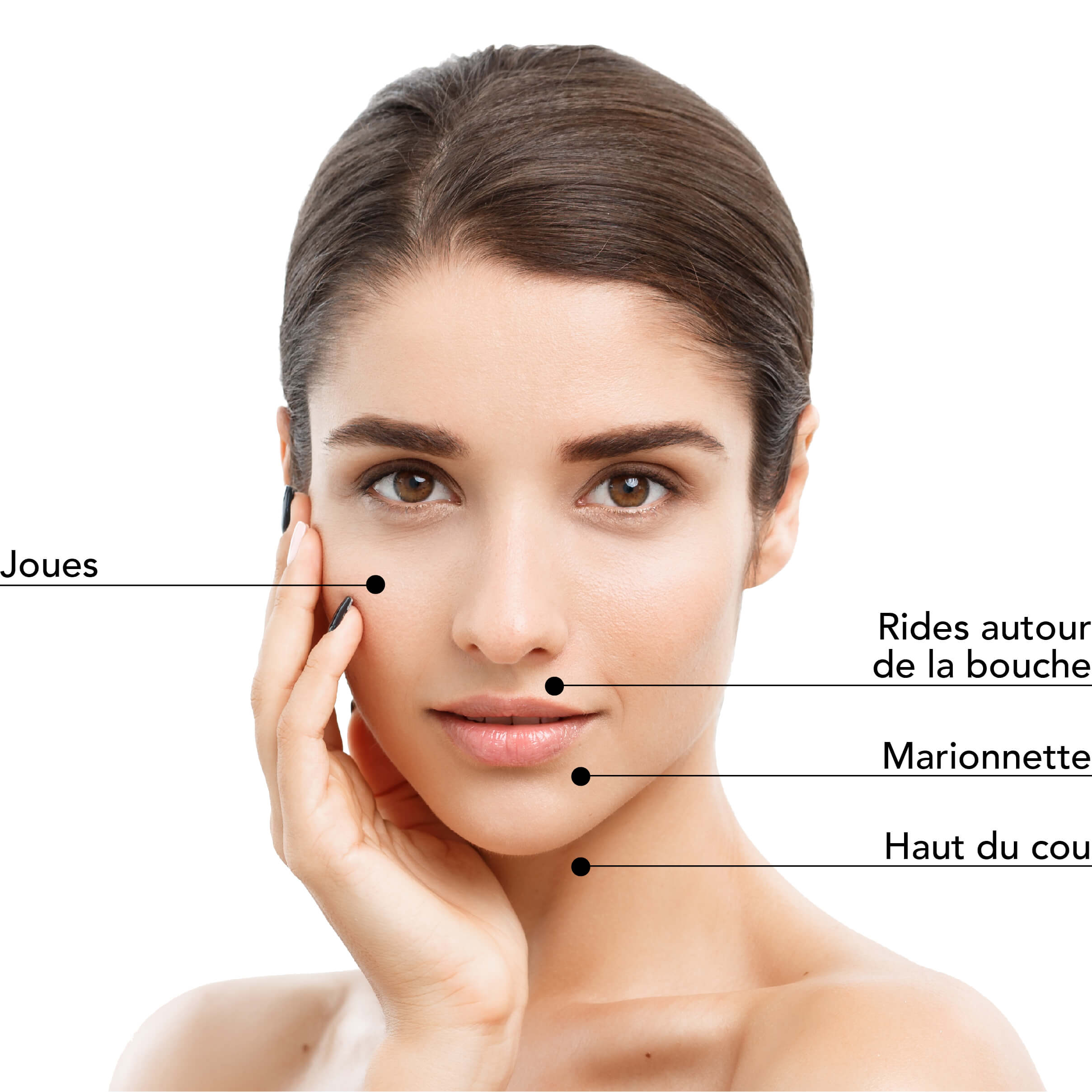 https://www.stlaurentme.com/wp-content/uploads/2024/05/St-Laurent-Medico-Esthetique_SkinBoosters-Galderma_Zones_traitable_2.jpg