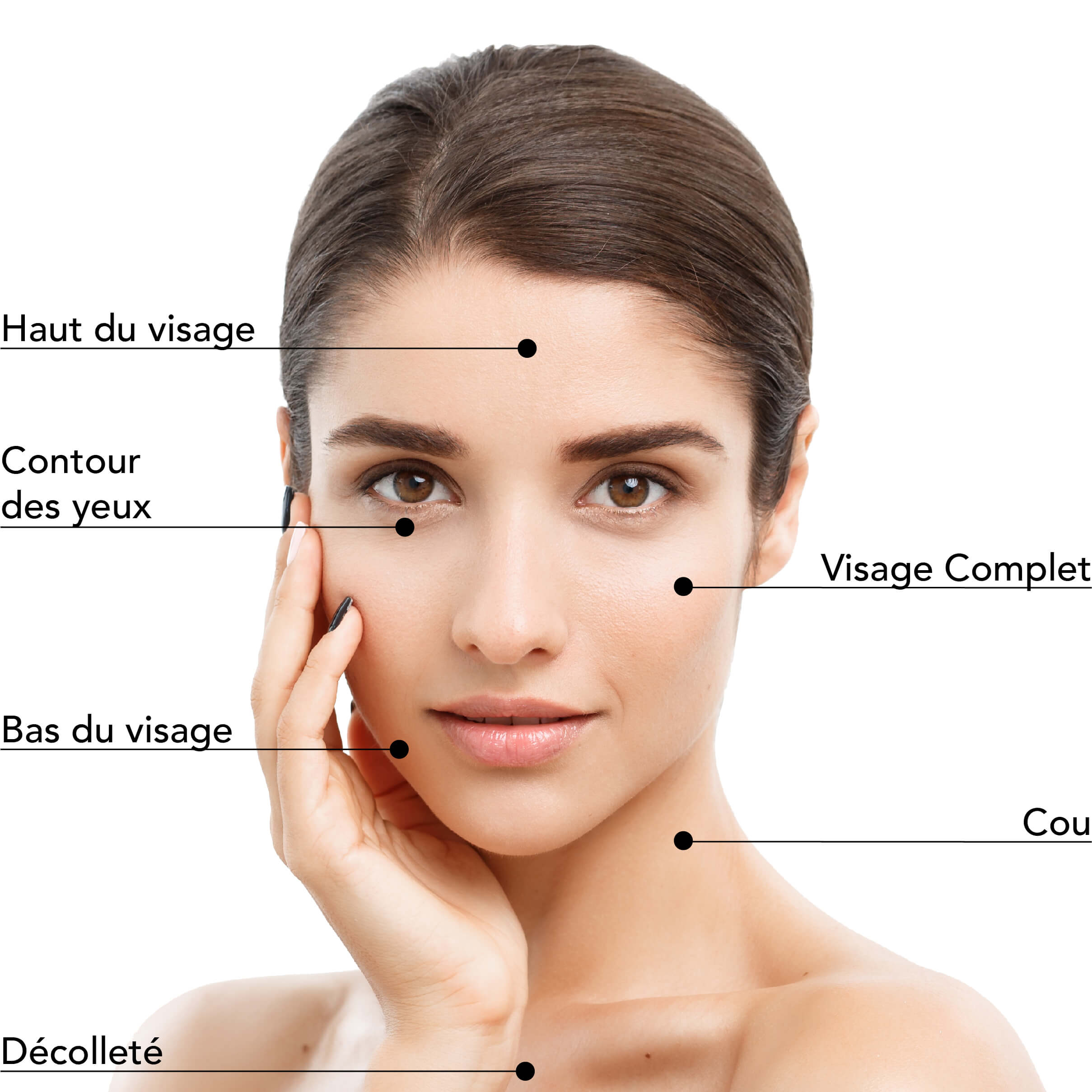 https://www.stlaurentme.com/wp-content/uploads/2024/05/St-Laurent-Medico-Esthetique_Venus-Freeze_ZonesTraitables_VenusFreeze_Femme_Visage-1.jpg